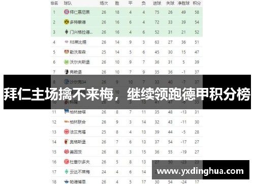 拜仁主场擒不来梅，继续领跑德甲积分榜